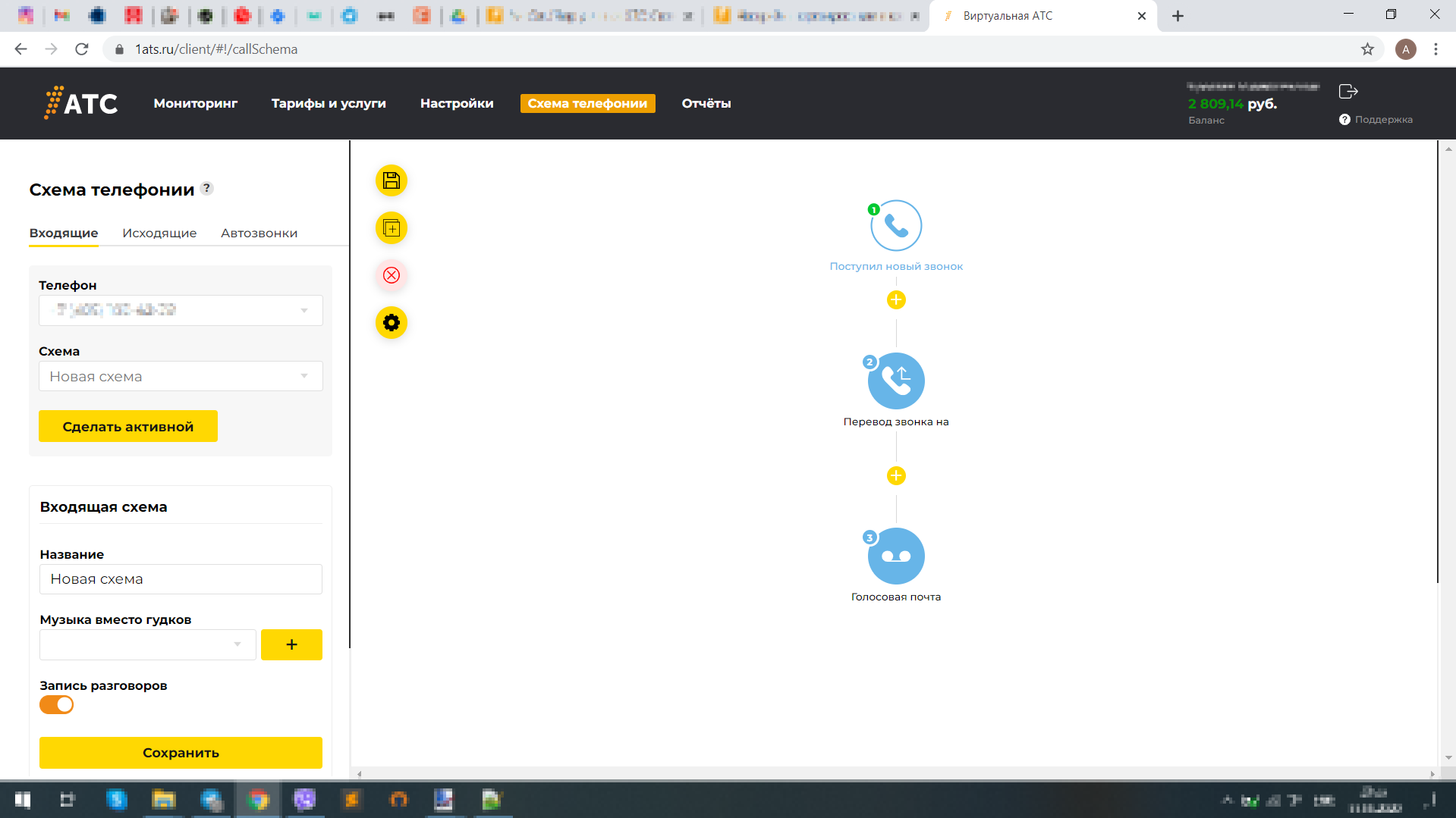 Схема телефонии. Переадресация звонков