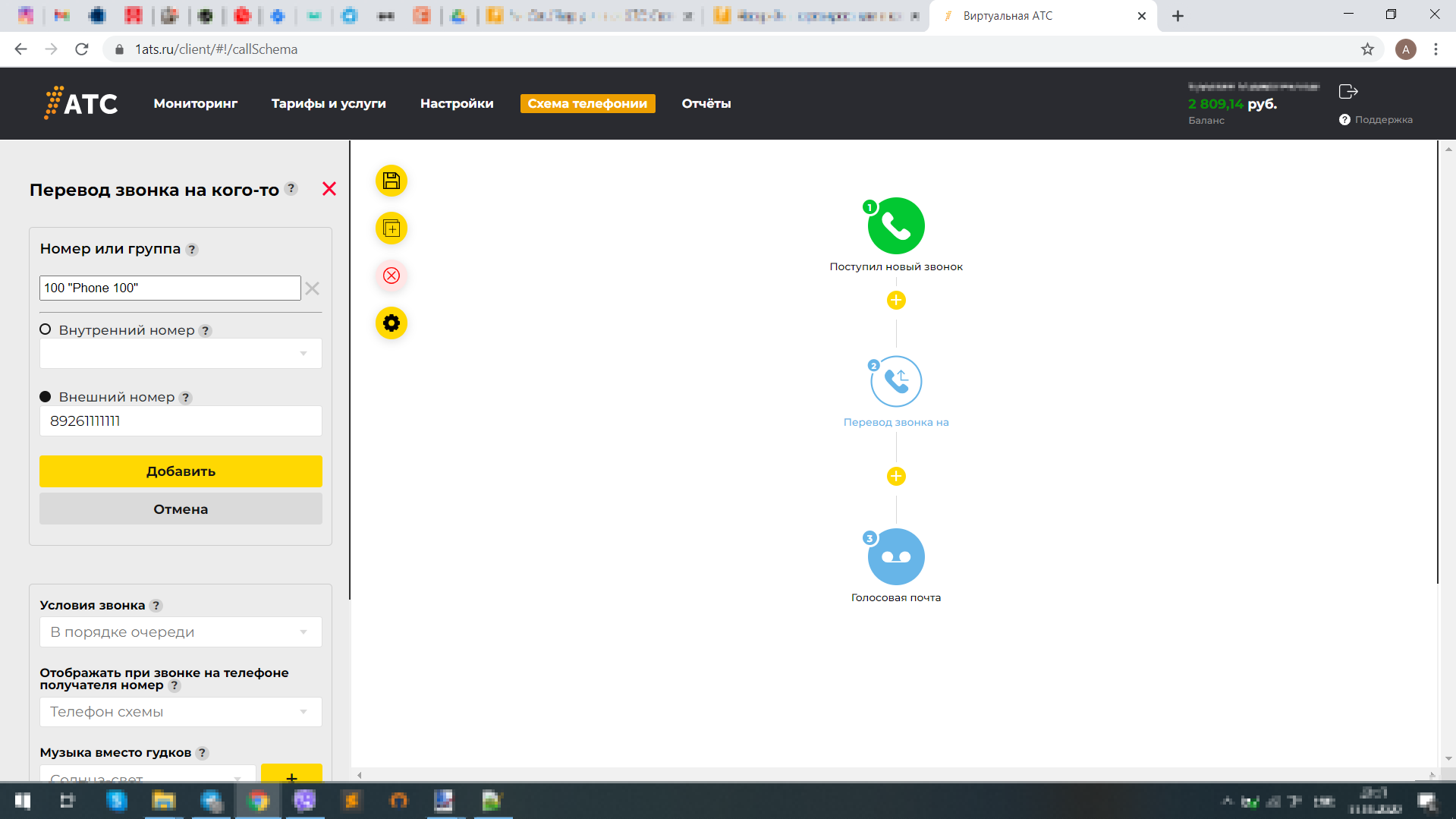 Схема телефонии. Переадресация звонков