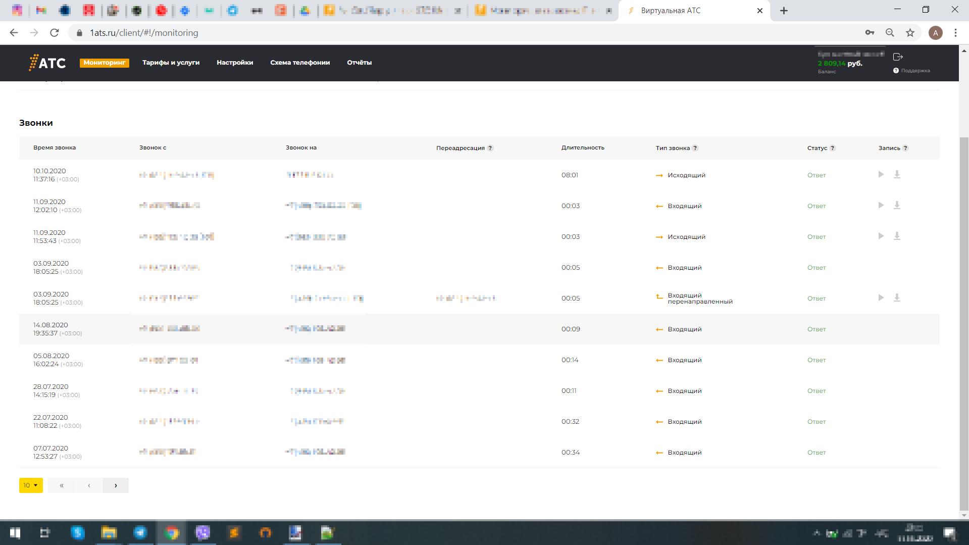 Личный кабинет - Страница мониторинга